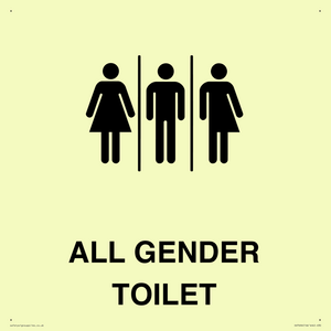 Female, Male and Non-gender specific